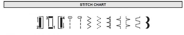 Bernette Sew & Go 1 Sewing Machine